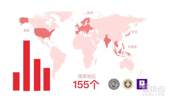原型制作及协同工具公司墨刀推产品3.0版本 活跃用户近六成