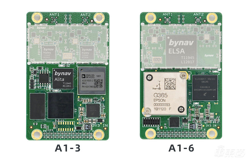 北云發(fā)布組合導(dǎo)航芯片 智能汽車?yán)迕准?jí)定位成本降低30倍