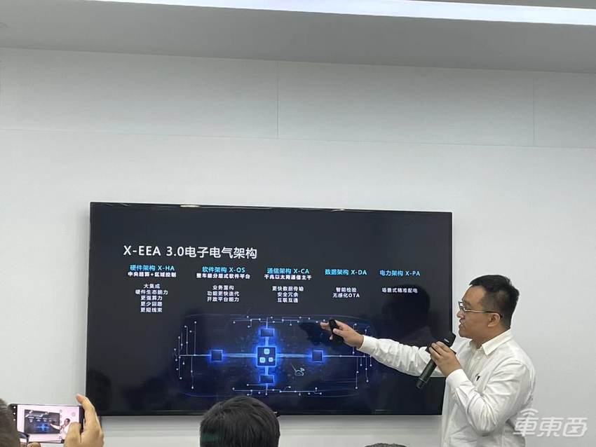 小鹏G9背后有哪些黑科技？全新电子电气架构，还有800V高压平台