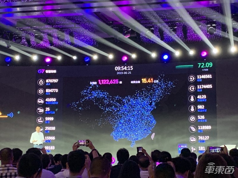 物联网公司G7召开伙伴大会 三大平台助力百万货车智能升级