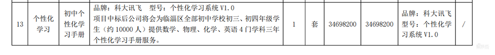 3.1亿元!科大讯飞中标智慧教育大单