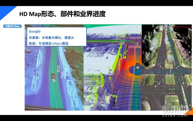 自动驾驶系列课 | 高德地图大咖主讲 一文看懂高精地图【附PPT】