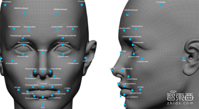 智东西晚报:上海交警用无人机抓违章 新Mac将配人脸识别