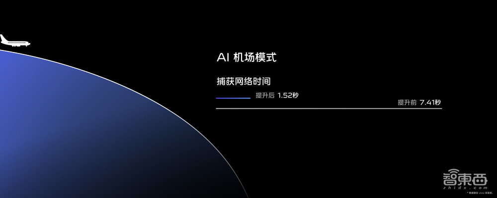大秀自研芯V2，vivo X90系列有望突破移动影像天花板