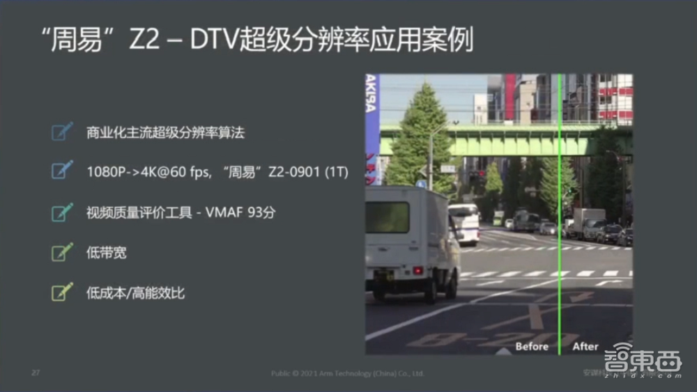 安謀中國(guó)吳彤：ASIC定制化芯片或成未來(lái)芯片架構(gòu)趨勢(shì)