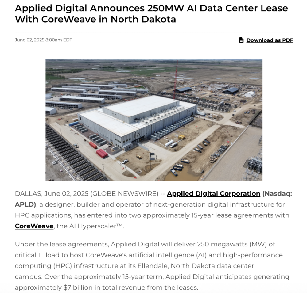 数据中心运营商与CoreWeave签订15年租约,或带来超500亿收入