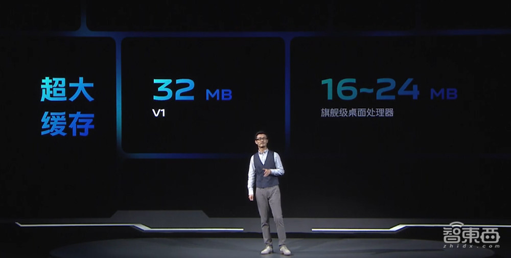 vivo自研ISP芯片全解读:超300人24个月研发,效率指数级提升