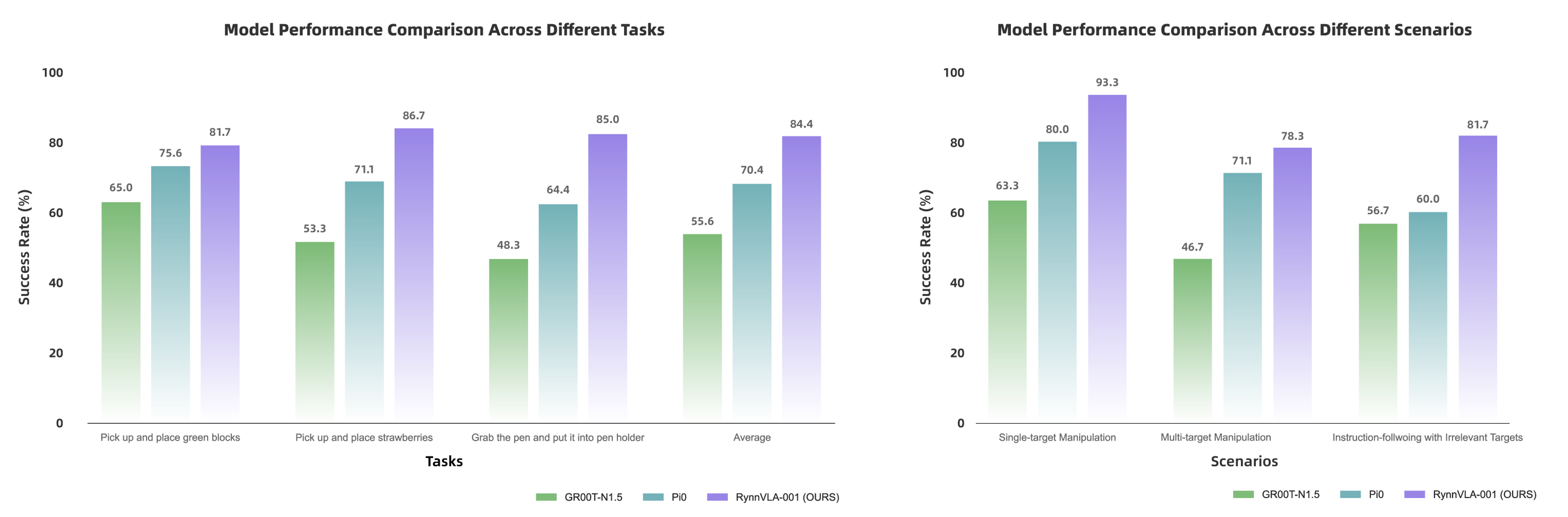 阿里达摩院开源具身智能三件套!RCP协议首解机器人开发碎片化难题