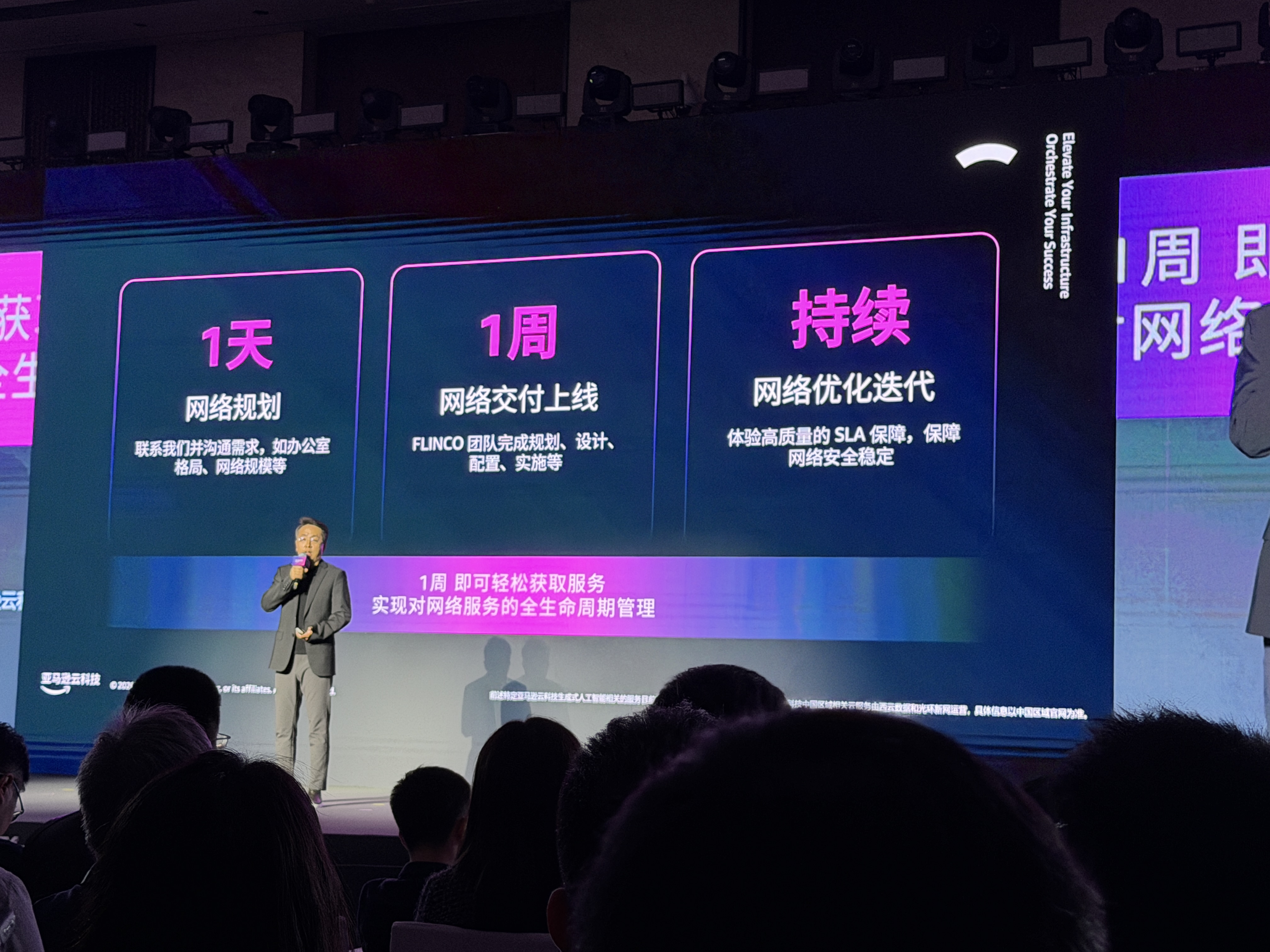 AWS出海“全家桶”升级,解决4个关键痛点,字节vivo、Kimi、MiniMax都来站台