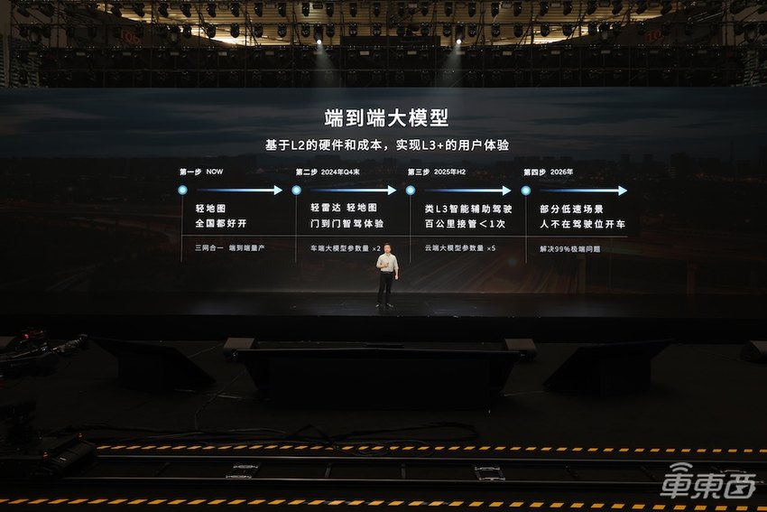 小鹏11.98万新车1小时大定破万!首发自研L4芯片,雷军现场战术喝水