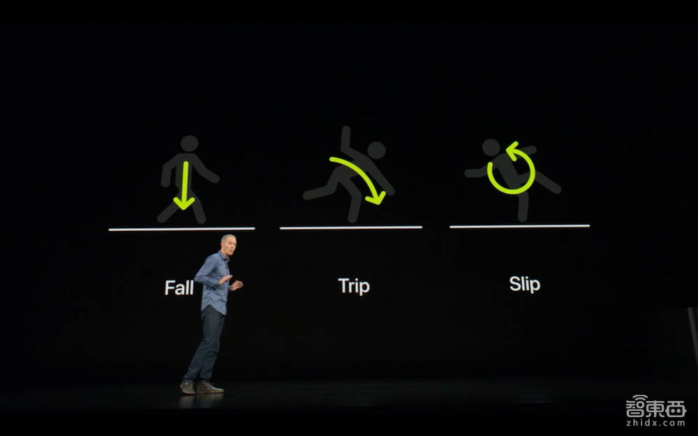 iPhone XS创八项纪录发布!最贵、最大、最强AI芯片,双卡特供中国【体验视频】