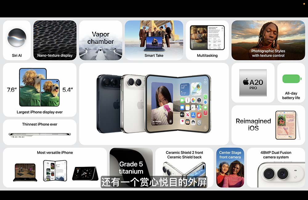 顶配两万六!苹果折叠屏iPhone来了,首搭屏下摄像+2nm芯王,库克现场交班