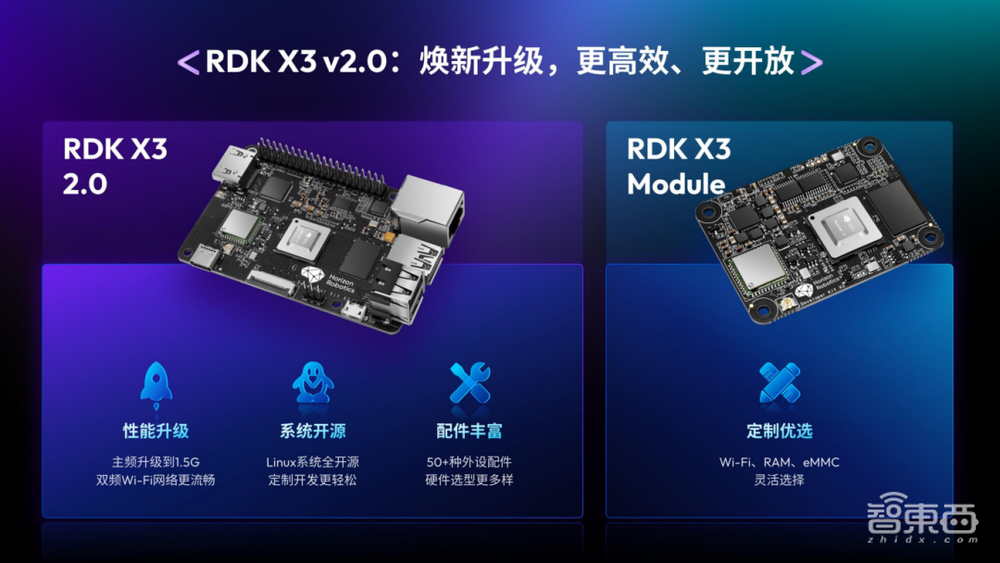 万字实录全解智能机器人开发新范式