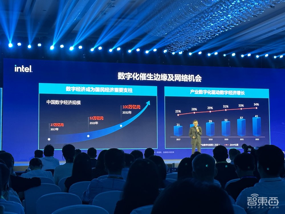 英特尔组局解读边缘计算十年机遇:2030年全球市场将达4450亿美元