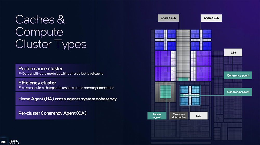 决战1.8nm!英特尔AI路线图公布,两大AI GPU将发