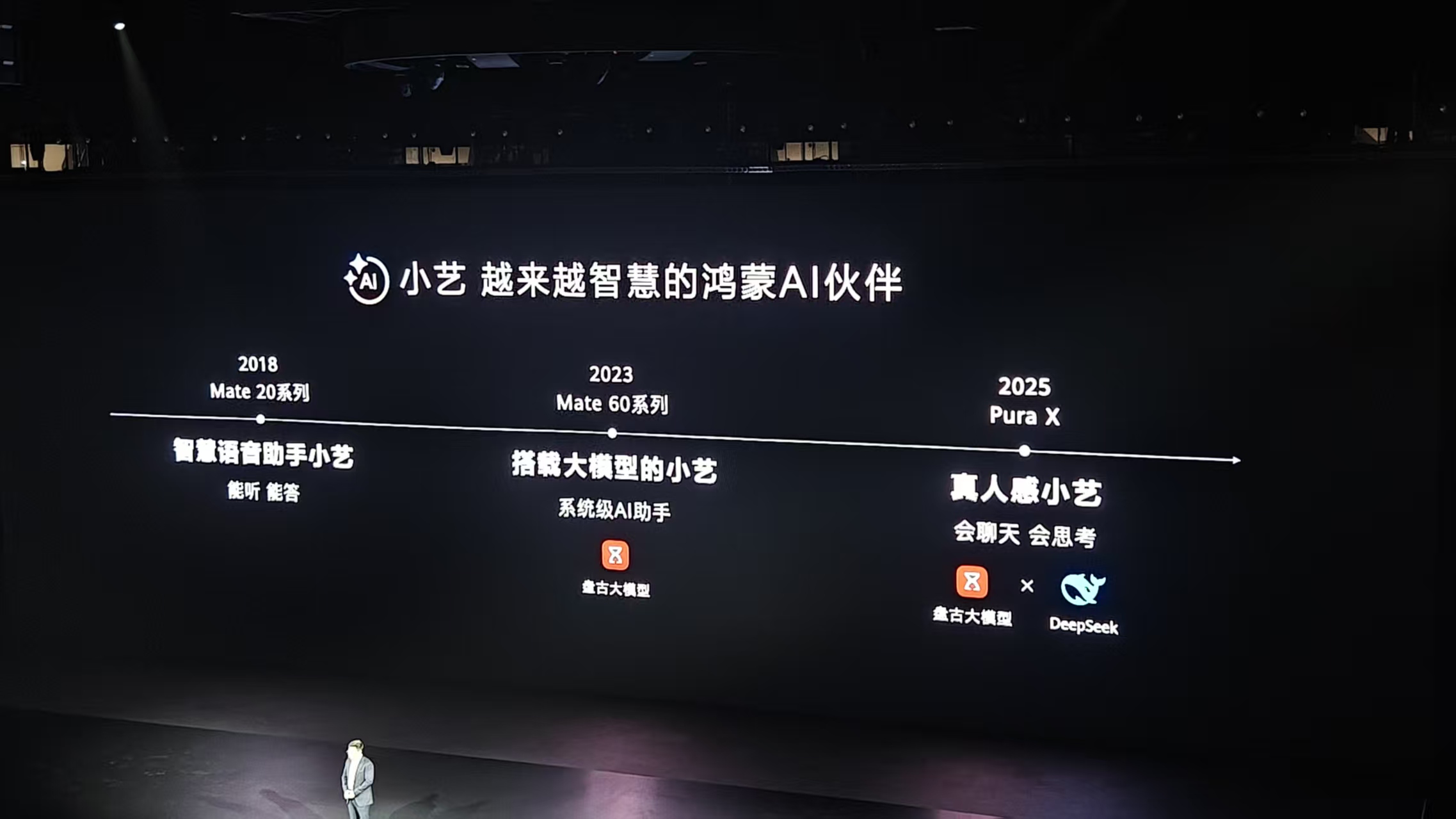 10年12490亿研发,华为祭出史上最贵手机镜头,余承东:Pura80“拉爆友商”!