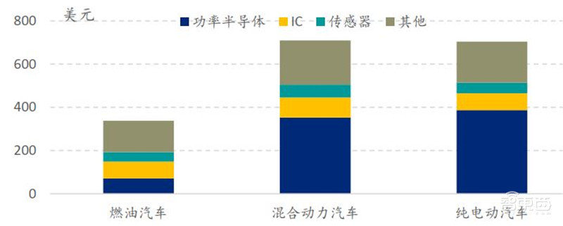 中国手机是怎样征服世界的？百页报告看我国手机产业有多强 | 智东西内参