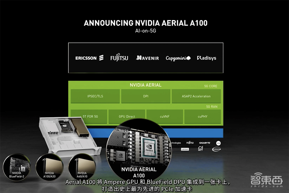 芯片圈变天了!英伟达推出首个数据中心CPU,狂捧Arm生态