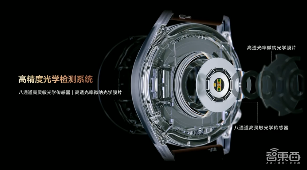 华为连发七款新品,VR眼镜支持6DoF手柄,折叠屏机皇Mate X2再战