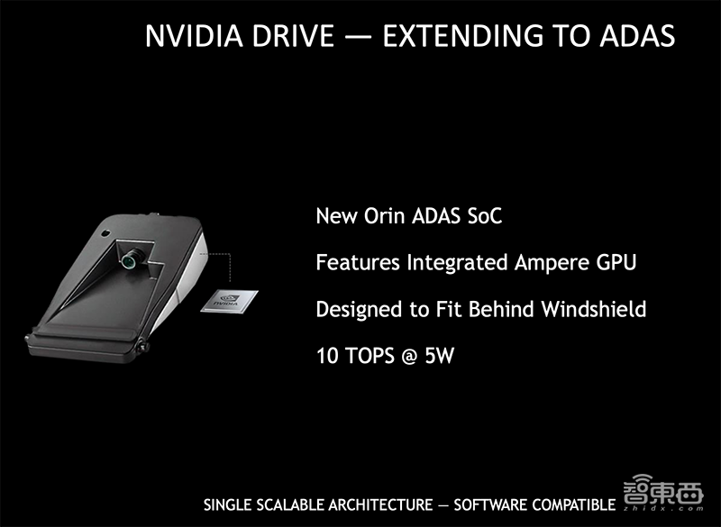 英伟达扔出20枚“AI核弹”！540亿个晶体管的GPU，一个机柜秒数据中心