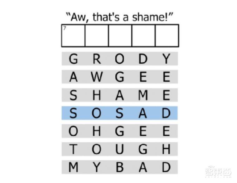 AI赢得填字游戏冠军!打败1000多名人类选手