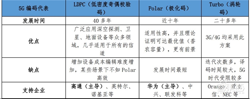 8成国人在用国产手机！中国手机十年崛起路【附下载】| 智东西内参