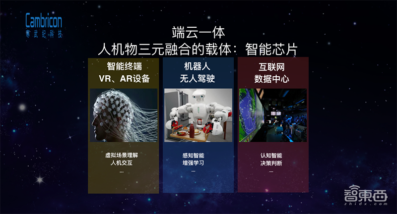 寒武纪钱诚:将推性能更强的云端智能芯片|GTIC2019