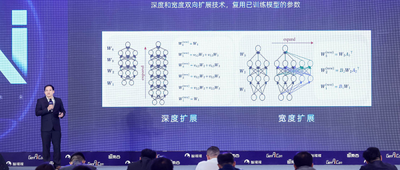 云天励飞余晓填：剖解大模型技术演进与挑战，算法芯片化突破大模型落地“三角约束”丨GenAICon 2024