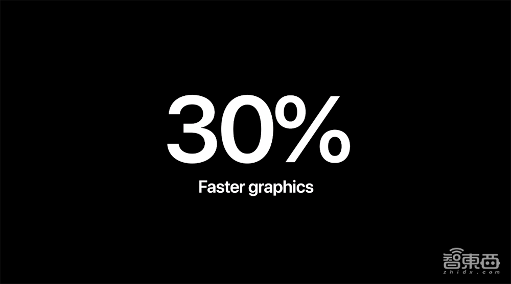 苹果最强芯A14牙膏挤爆!手表首发“小杯”SE版,iPhone 12下月见