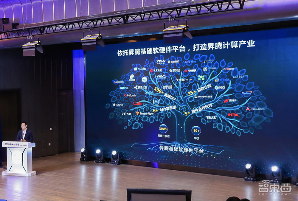 AI如何促进城市可持续发展?百度滴滴旷视华为联合建言