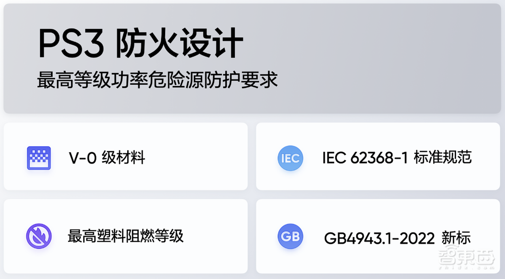 真我realme亮出全球首个量产240W快充,秀三项首发技术,2月落地
