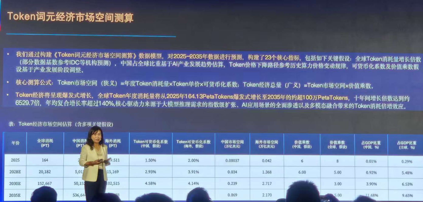 九章云极推出“AI工厂”战略，要建10万P智算集群，让Token千倍级降本