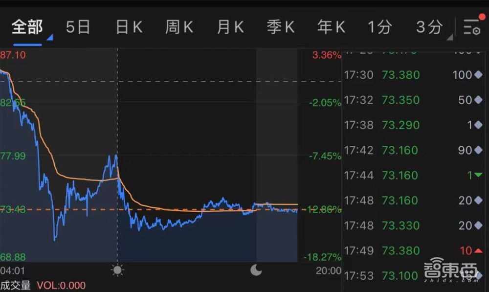 今起,你的脸有法律保护了!苹果腾讯华为纷纷表态支持