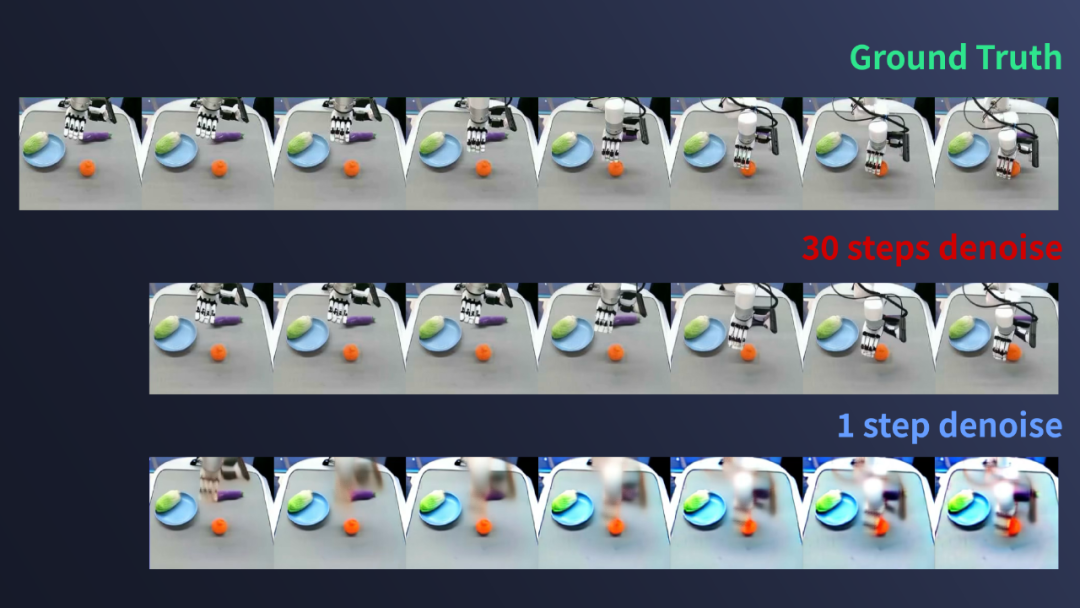 清华系创企开源首个AIGC机器人大模型!靠互联网视频学人类动作,100 + 复杂任务全通