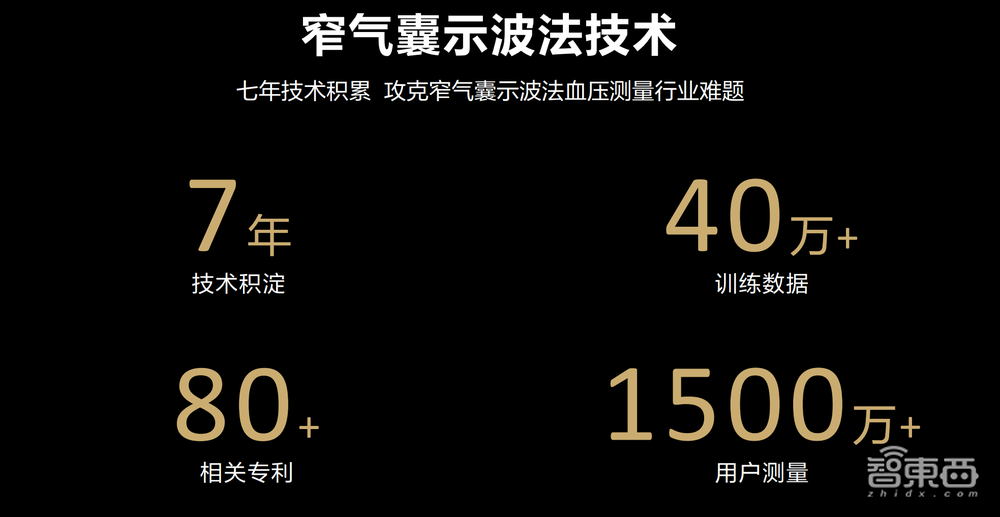 用七年时间,华为改写了运动健康赛道的玩法