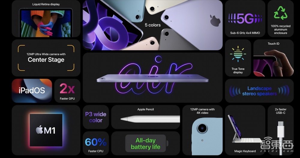 苹果把两颗M1芯片“粘”在一起,做出了地表最强台式机芯片