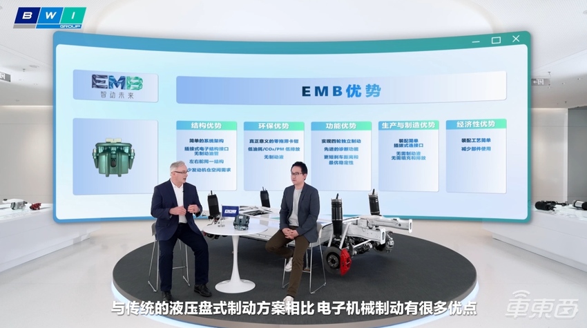 京西集团加速布局电子机械制动，瞄准2035年全面线控化