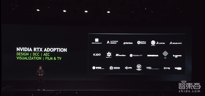 英伟达推史上最强GPU!现场渲染复仇者联盟3,花10年打造