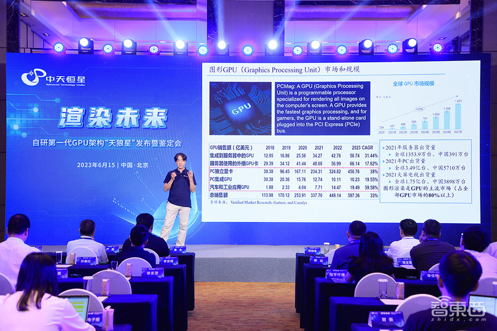 国产自主GPU架构“天狼星”发布！三大技术优势、七大架构亮点解读