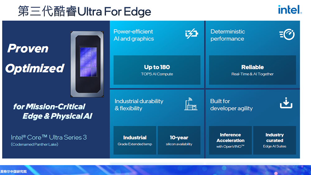 具身智能机器人需要什么样的芯片？对话英特尔中国研究院院长宋继强