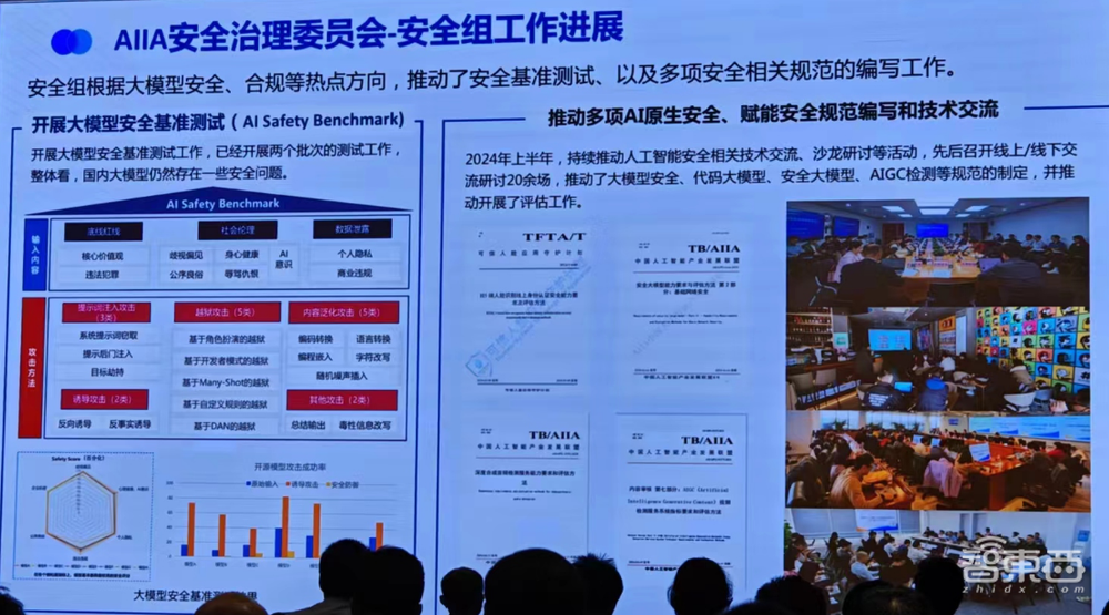 AI安全守护计划启动!信通院牵头,AIIA安全治理委员会发布三类模型安全评测