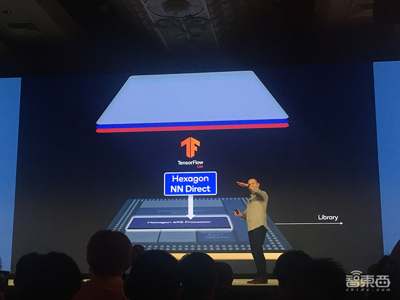 高通骁龙865性能全解密!外挂5G真相公开,AI、拍摄、游戏“真香”