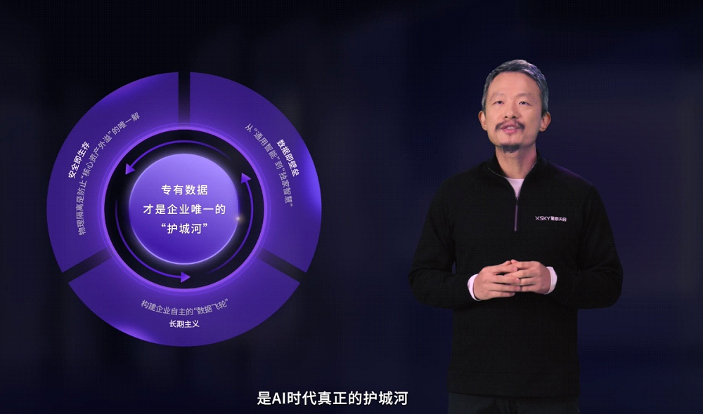 XSKY发布AIMesh，想帮AI工厂打通数据“任督二脉”