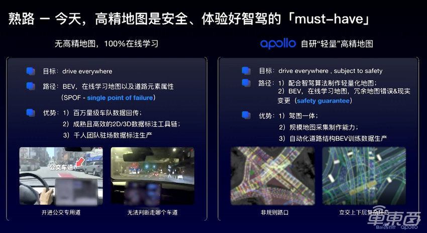 百度无人驾驶技术硬核解读!清华博导分析4大关键突破