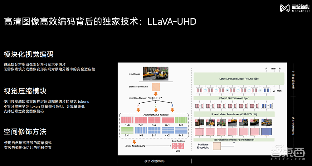 华为哈勃领投,清华系大模型创企完成数亿元融资