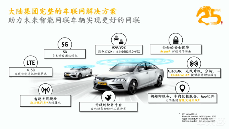 大陆集团：全球轻型车产量今年或同比降24% 中国或同比降15%至2100万台