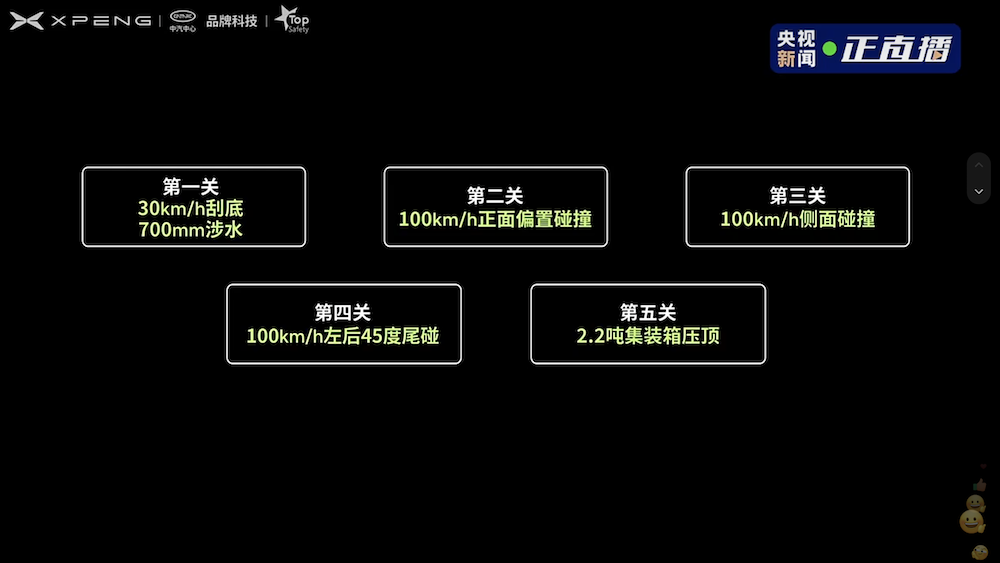 小鹏最贵SUV预售39.98万！L4架构3000TOPS算力，座椅支持“三折叠”