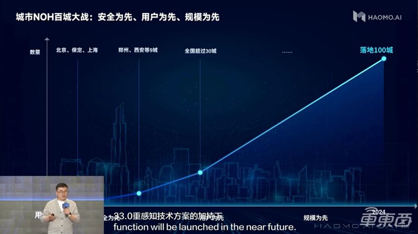 毫末量产落地城市NOH，2024将达百城，已开启三地路测