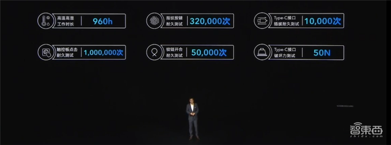 荣耀MagicBook锐龙版升级！搭载AMD 7nm芯片，屏占比90%