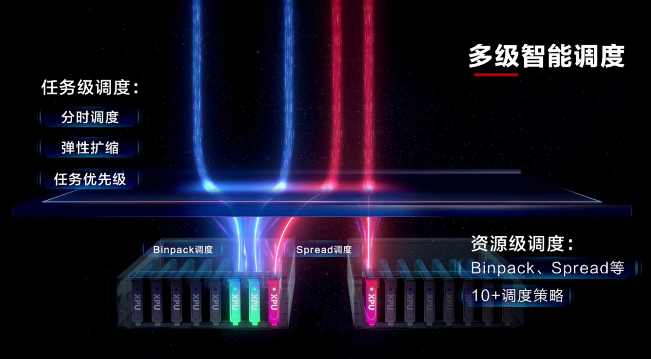 刚刚，华为AI突破性技术公布！英伟达花50亿才买到“同款”